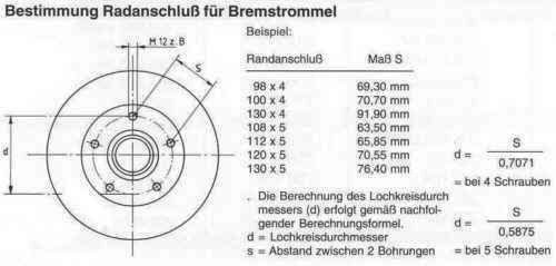 lochkreis.jpg